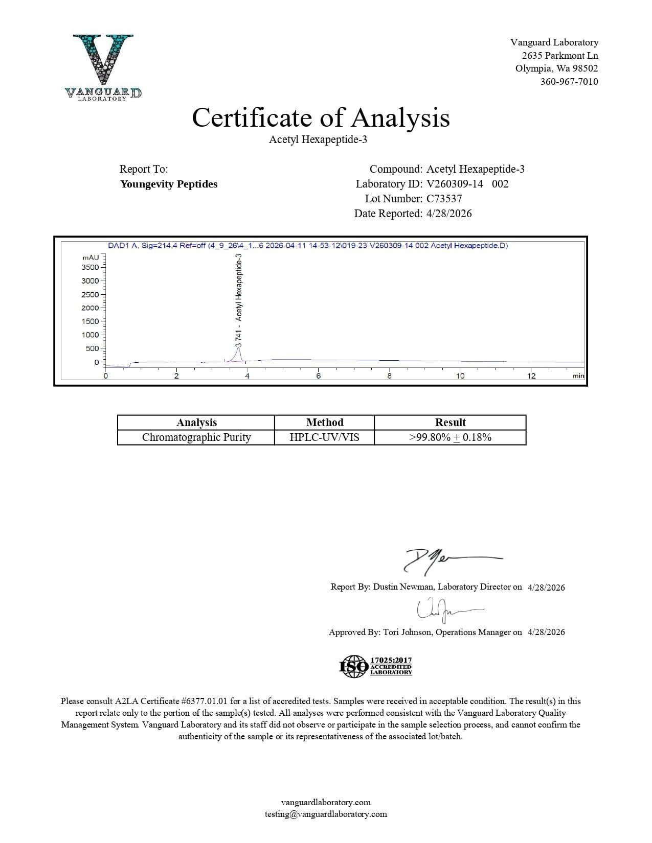 acetyl-hexapeptide-8 Certificate of Analysis