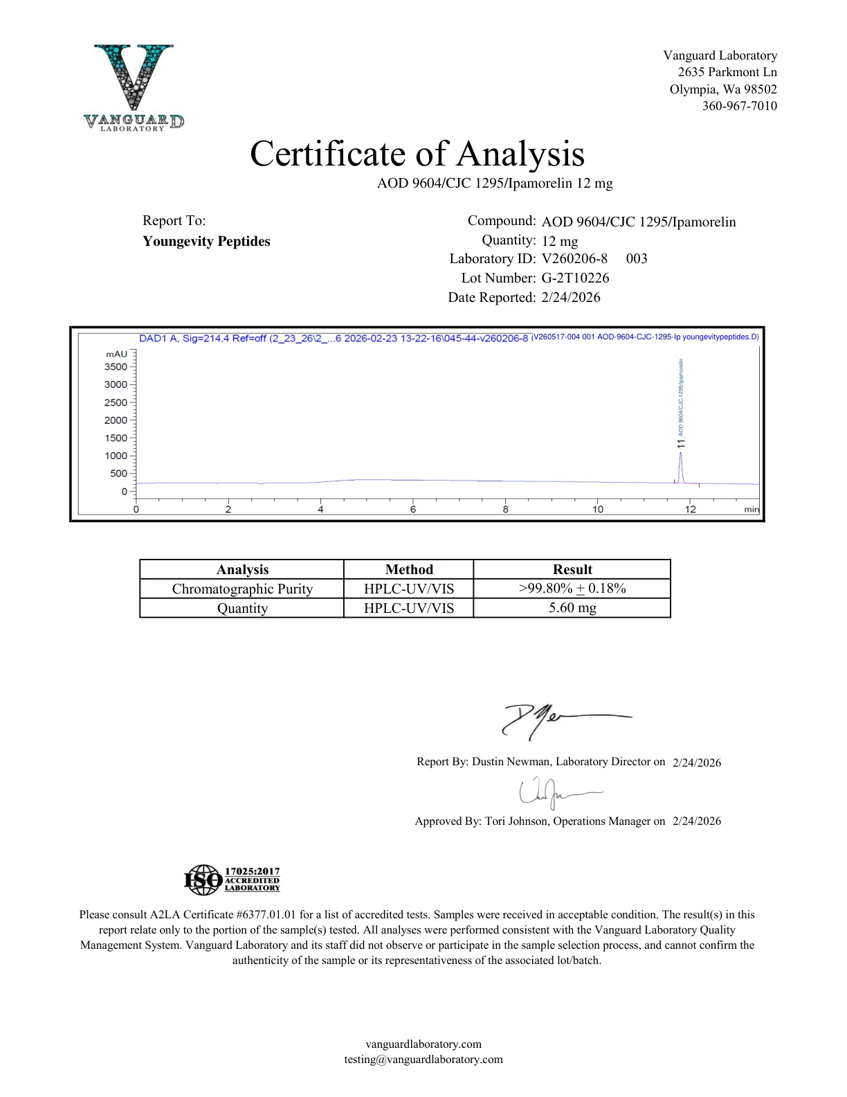 AOD 9604/CJC 1295/Ipamorelin 12MG Certificate of Analysis