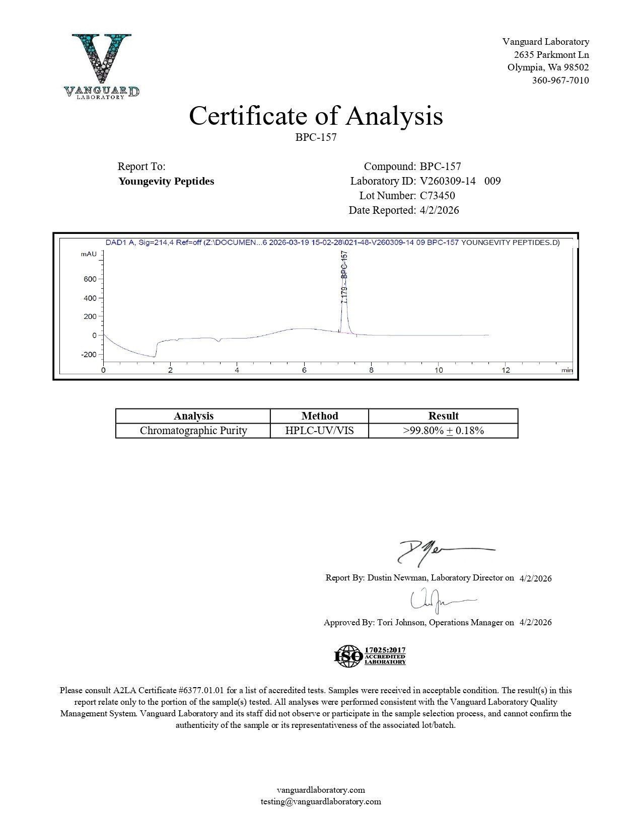 bpc157 Certificate of Analysis