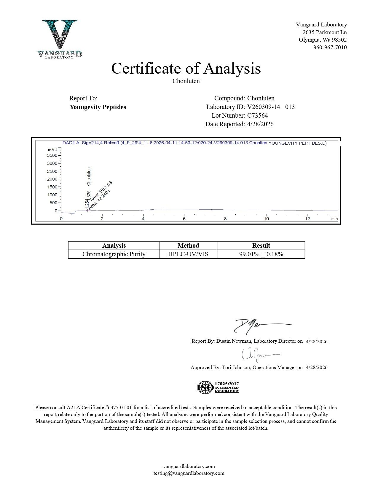 chonluten Certificate of Analysis