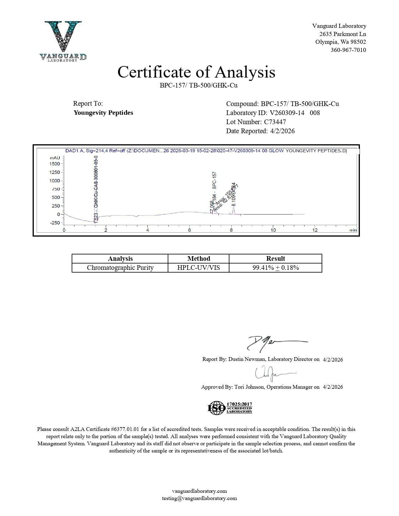 glow Certificate of Analysis