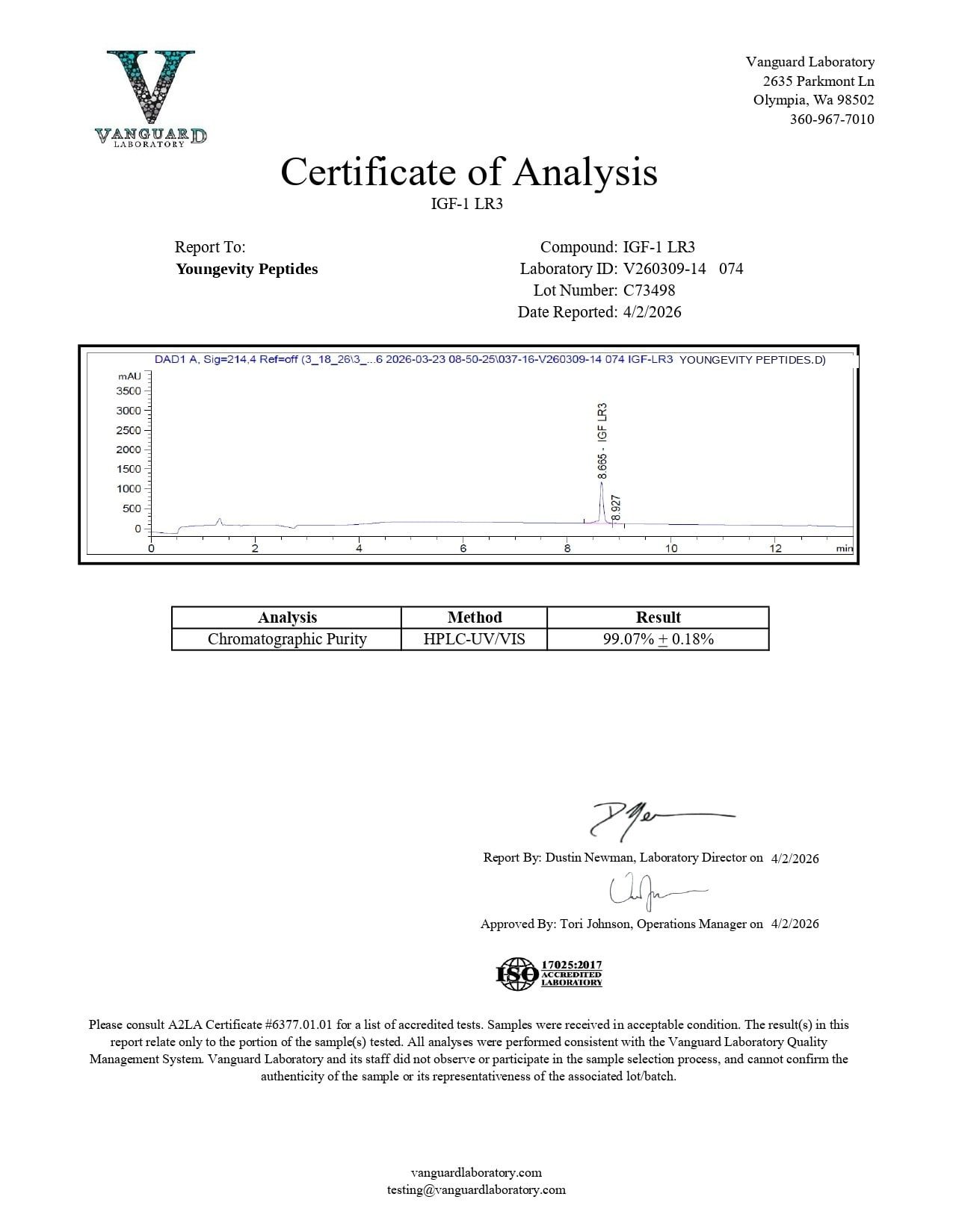 IGF-1 LR3 1MG Certificate of Analysis