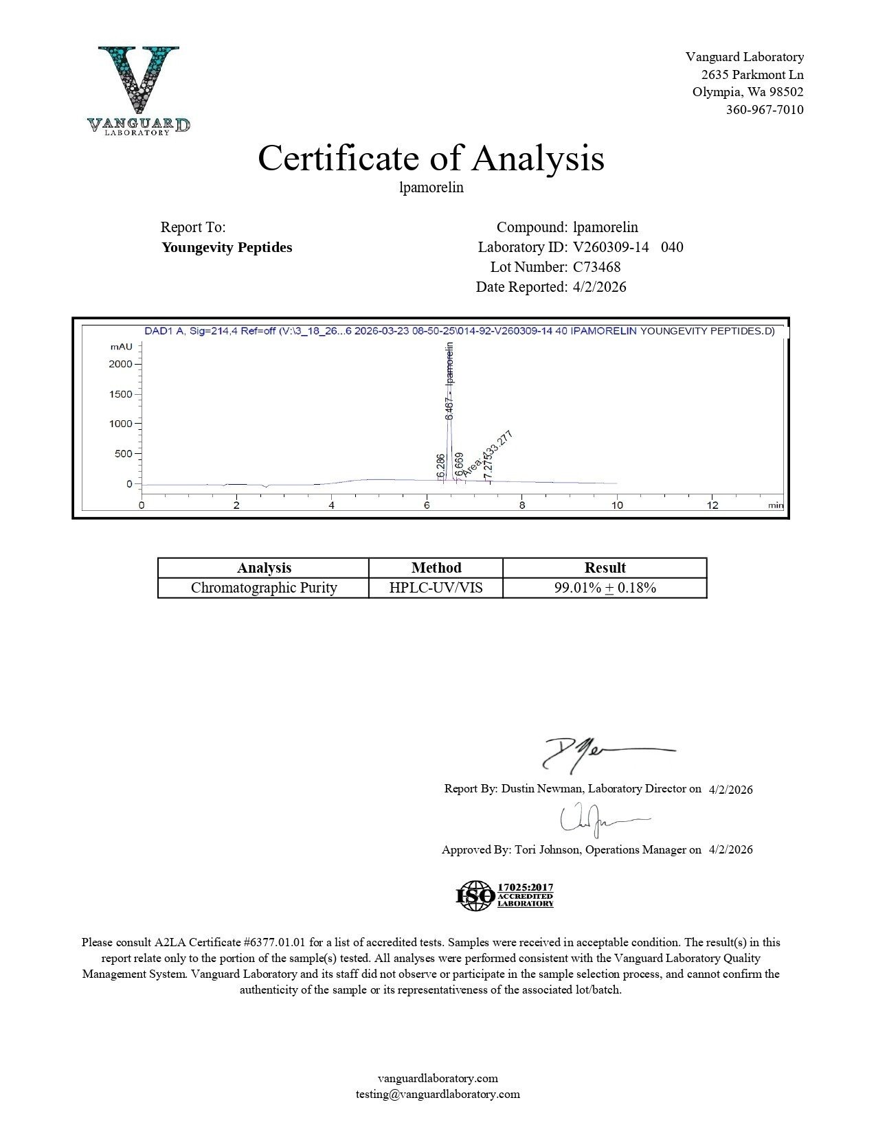 ipamorelin-10mg Certificate of Analysis