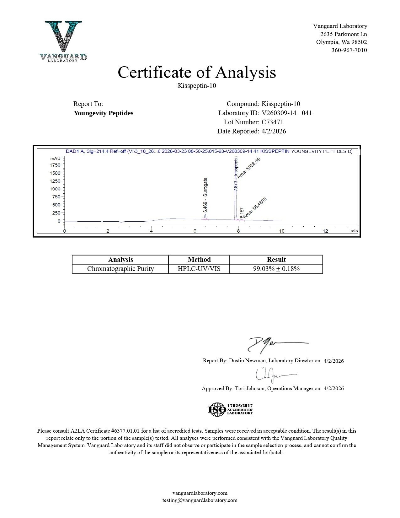 kisspeptin Certificate of Analysis
