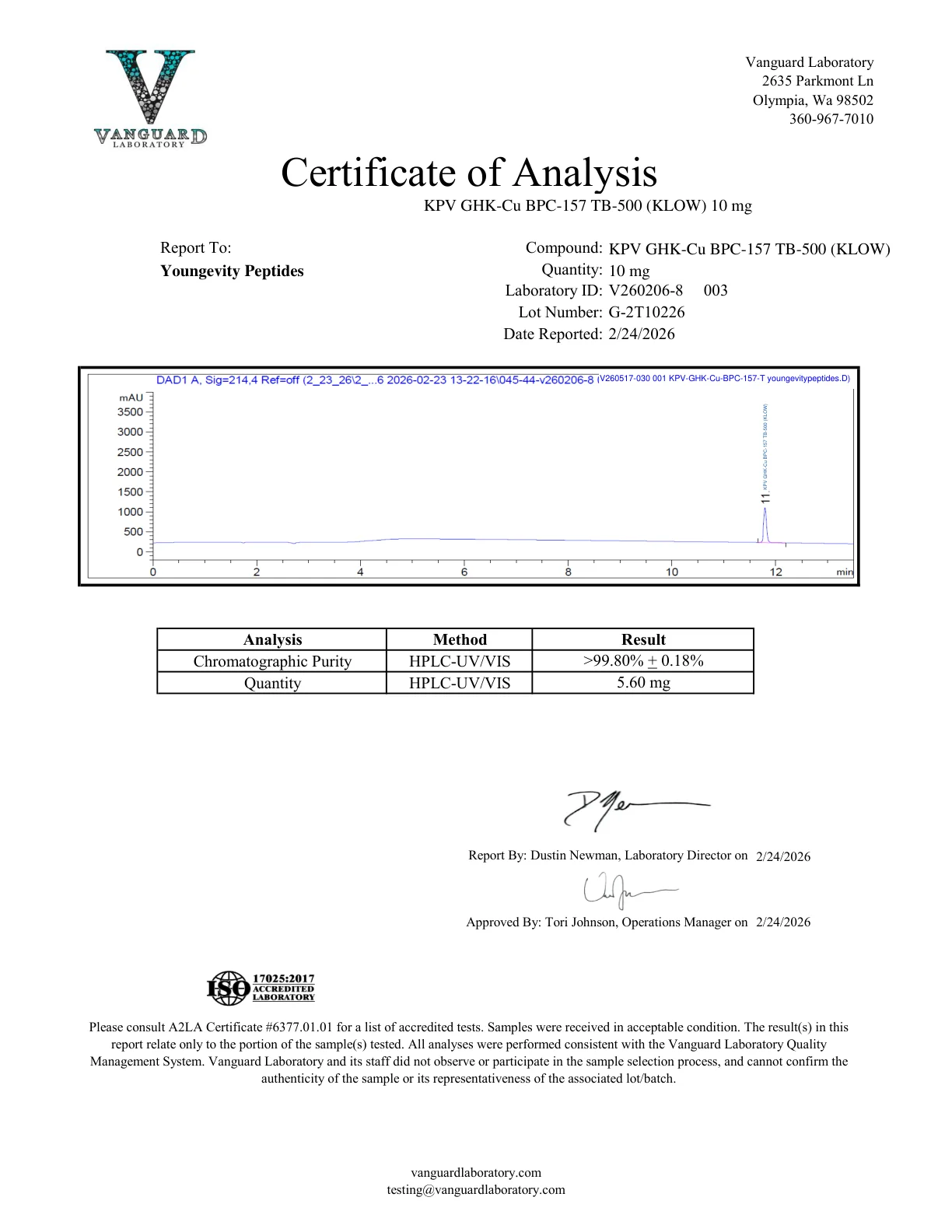 Blend: KPV GHK-Cu BPC-157 TB-500 (KLOW) Certificate of Analysis