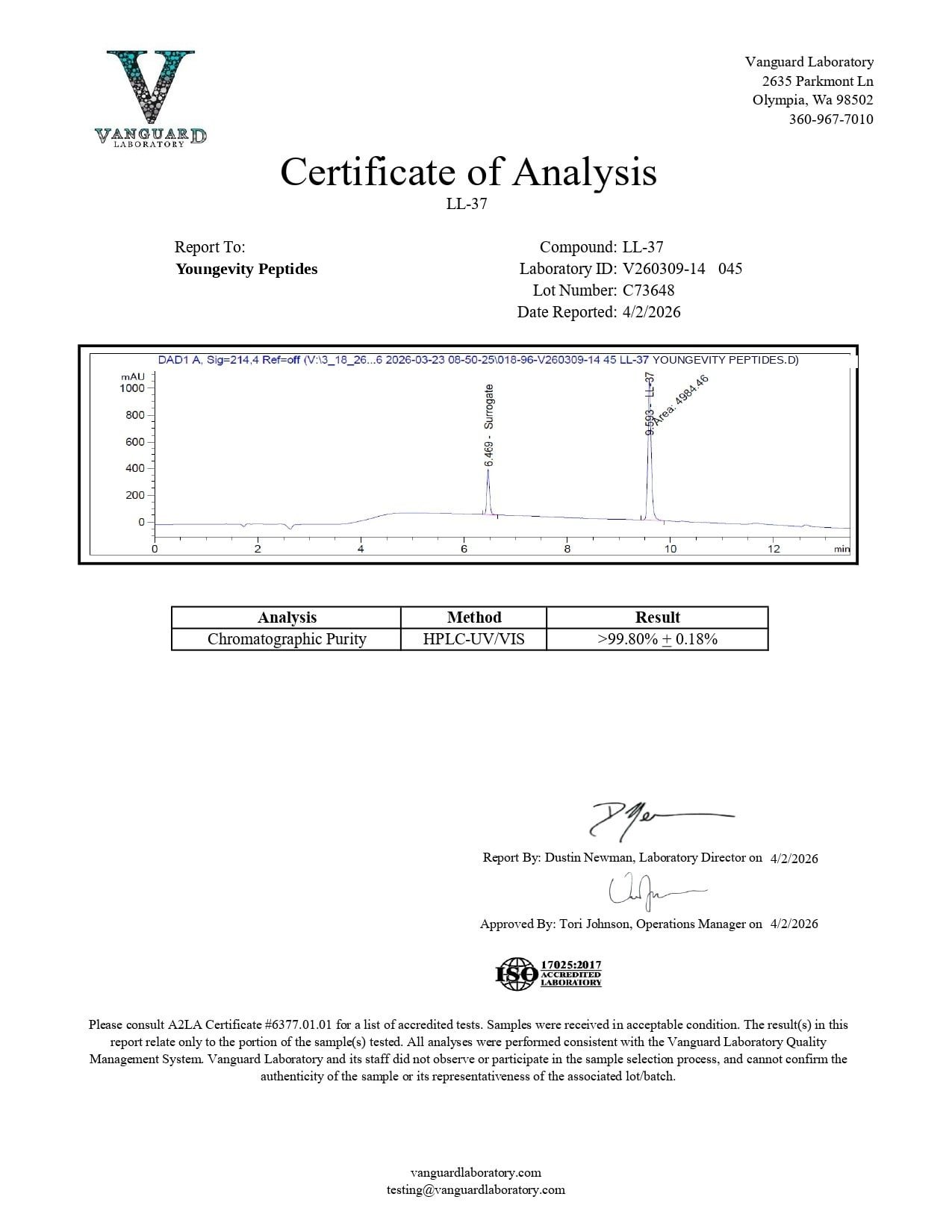 ll37 Certificate of Analysis