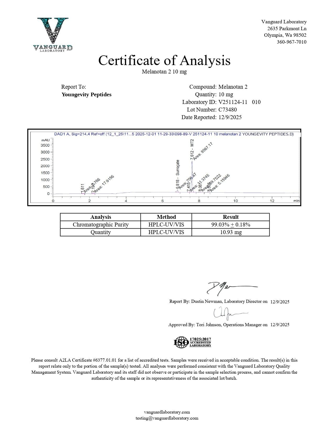 Melatonin 10MG Certificate of Analysis