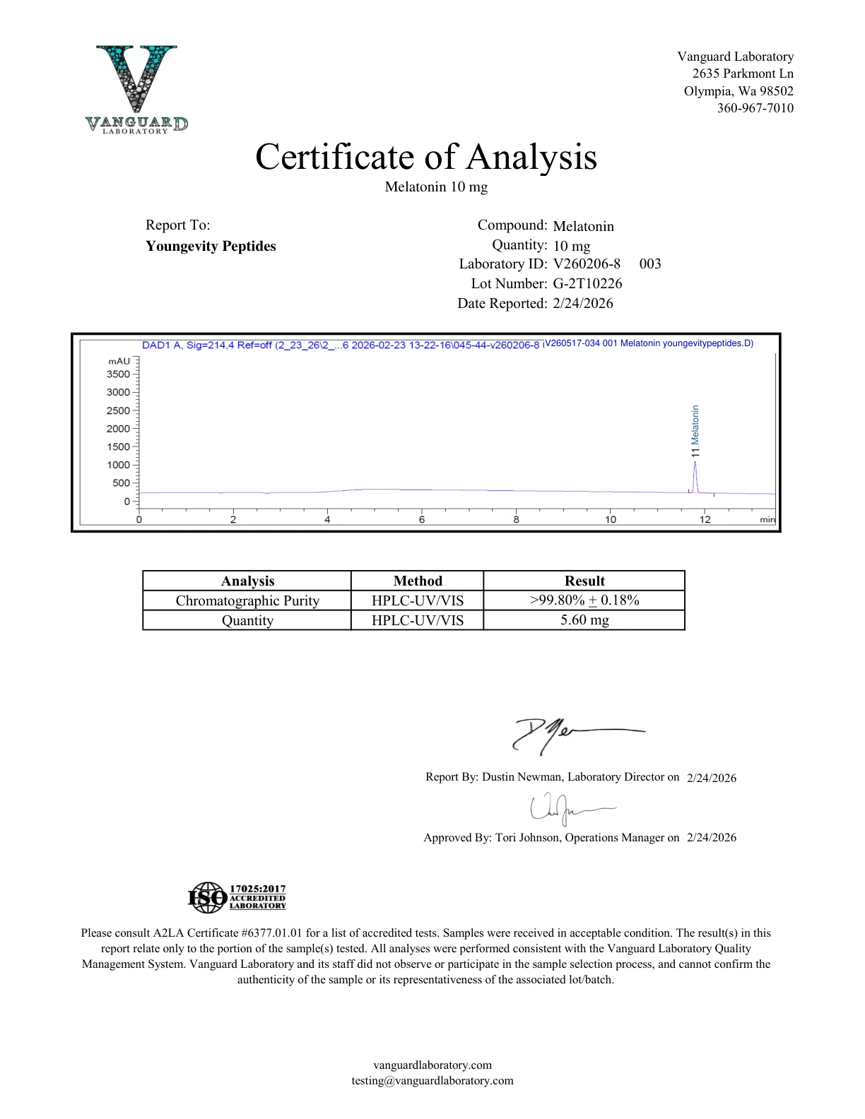 Melatonin 10MG Certificate of Analysis
