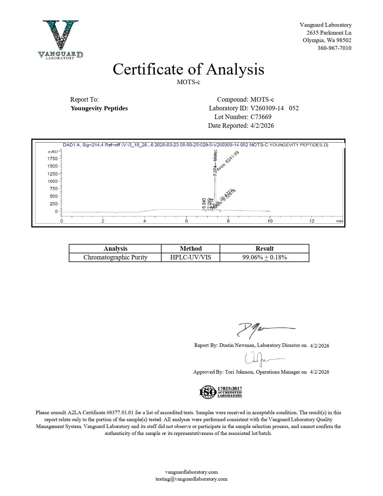 motsc Certificate of Analysis