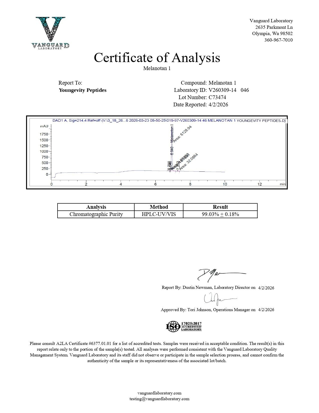 mt1 Certificate of Analysis