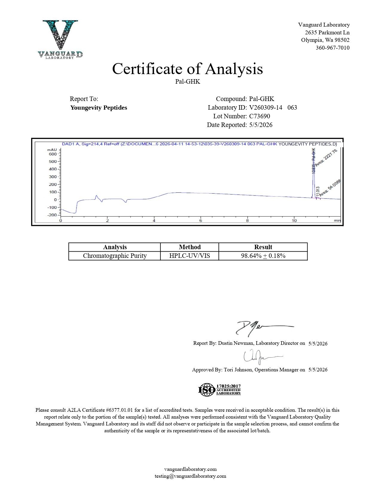 pal-ghk Certificate of Analysis