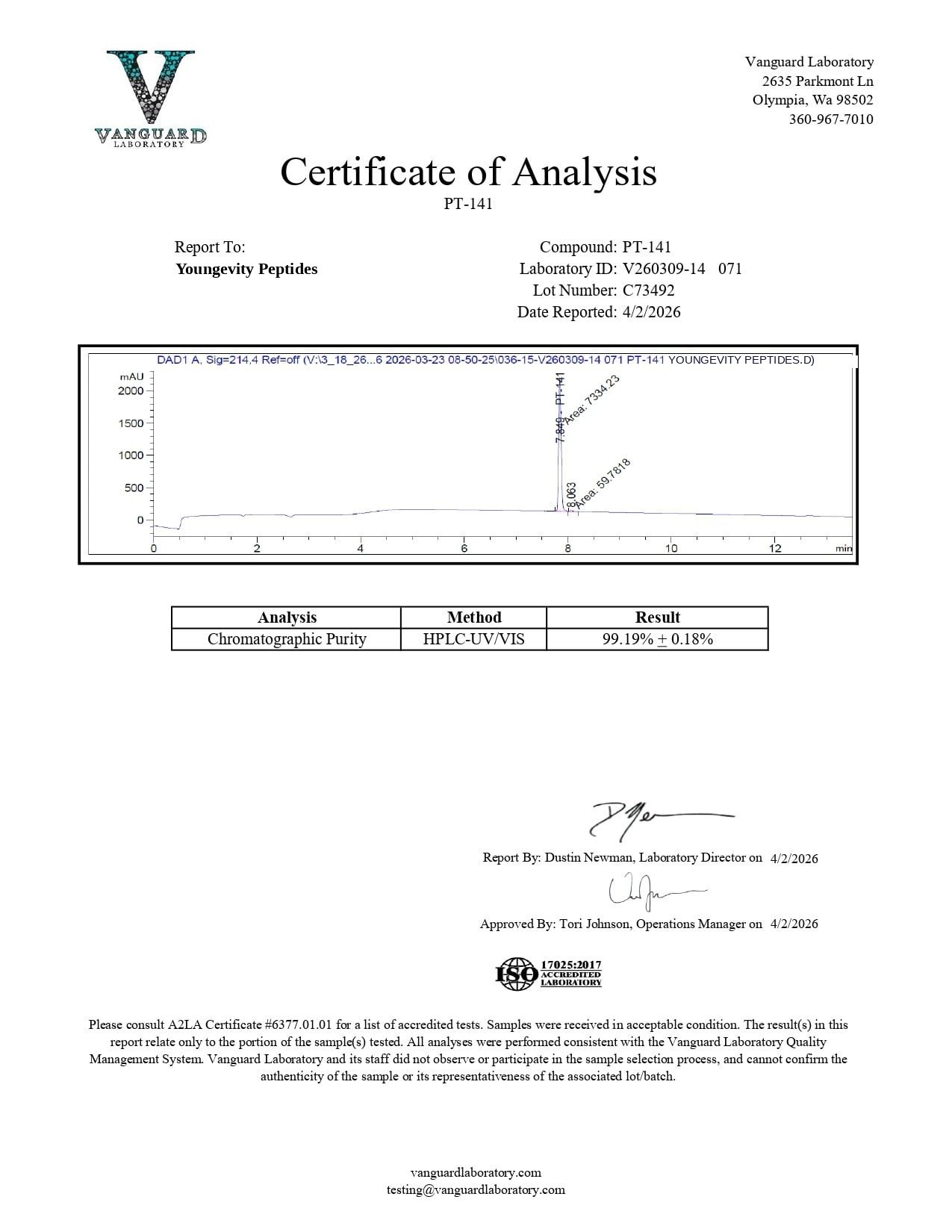 pt141 Certificate of Analysis
