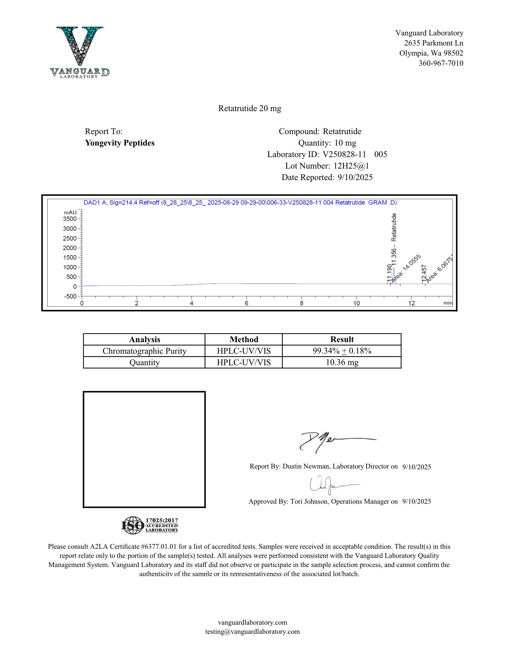 retatrutide Certificate of Analysis