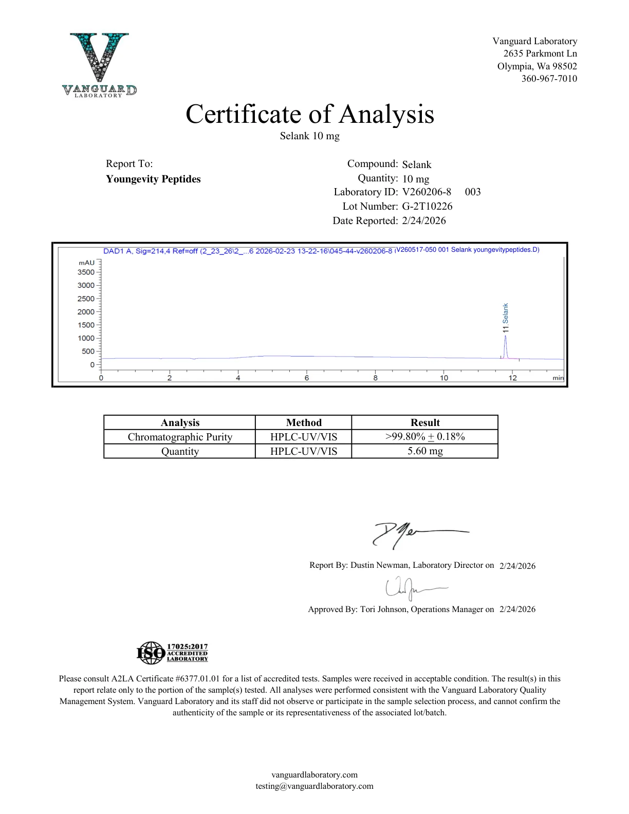 Selank 10MG Certificate of Analysis