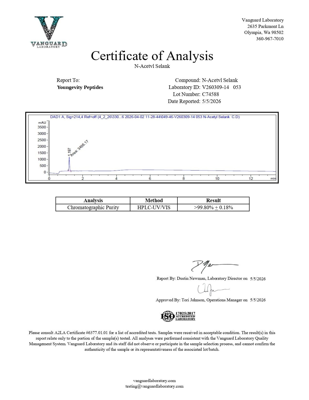 SLU-PP-332 5MG Certificate of Analysis