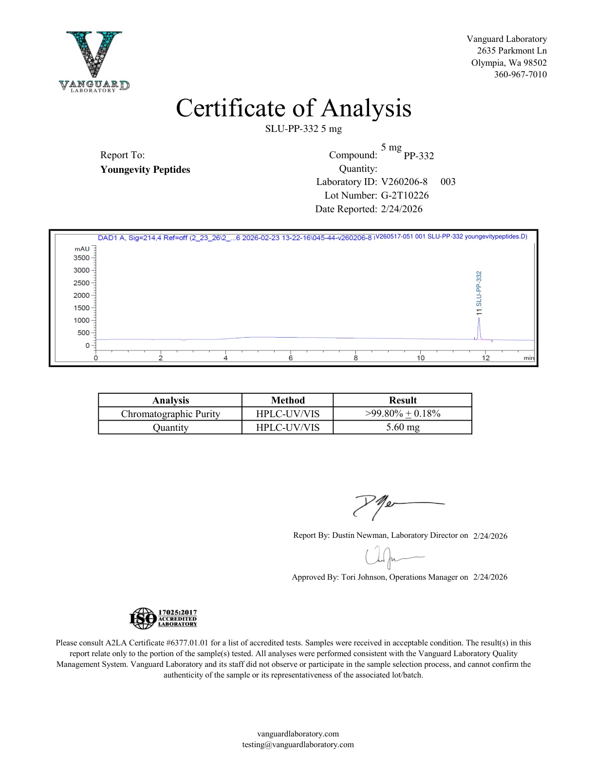 SLU-PP-332 5MG Certificate of Analysis