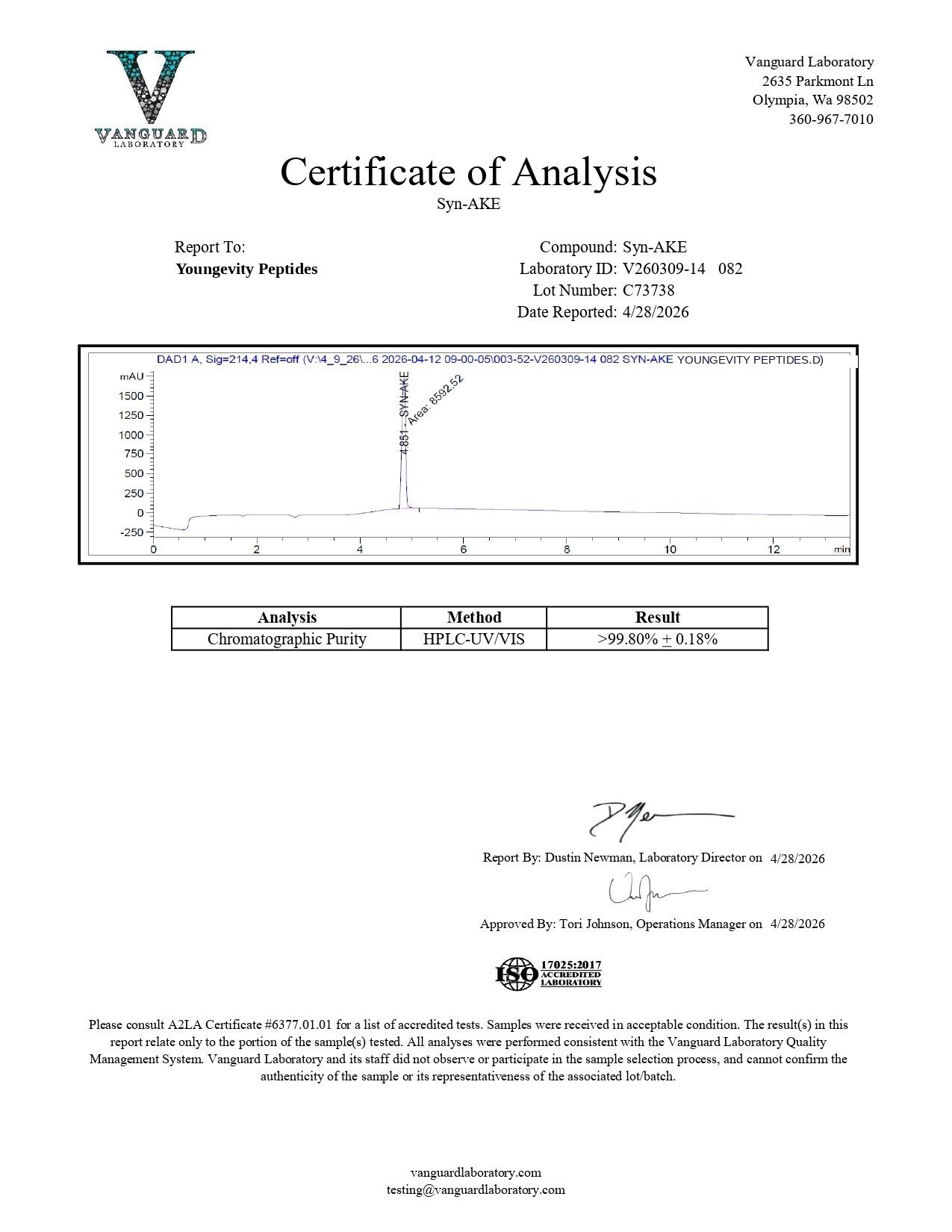 syn-ake Certificate of Analysis