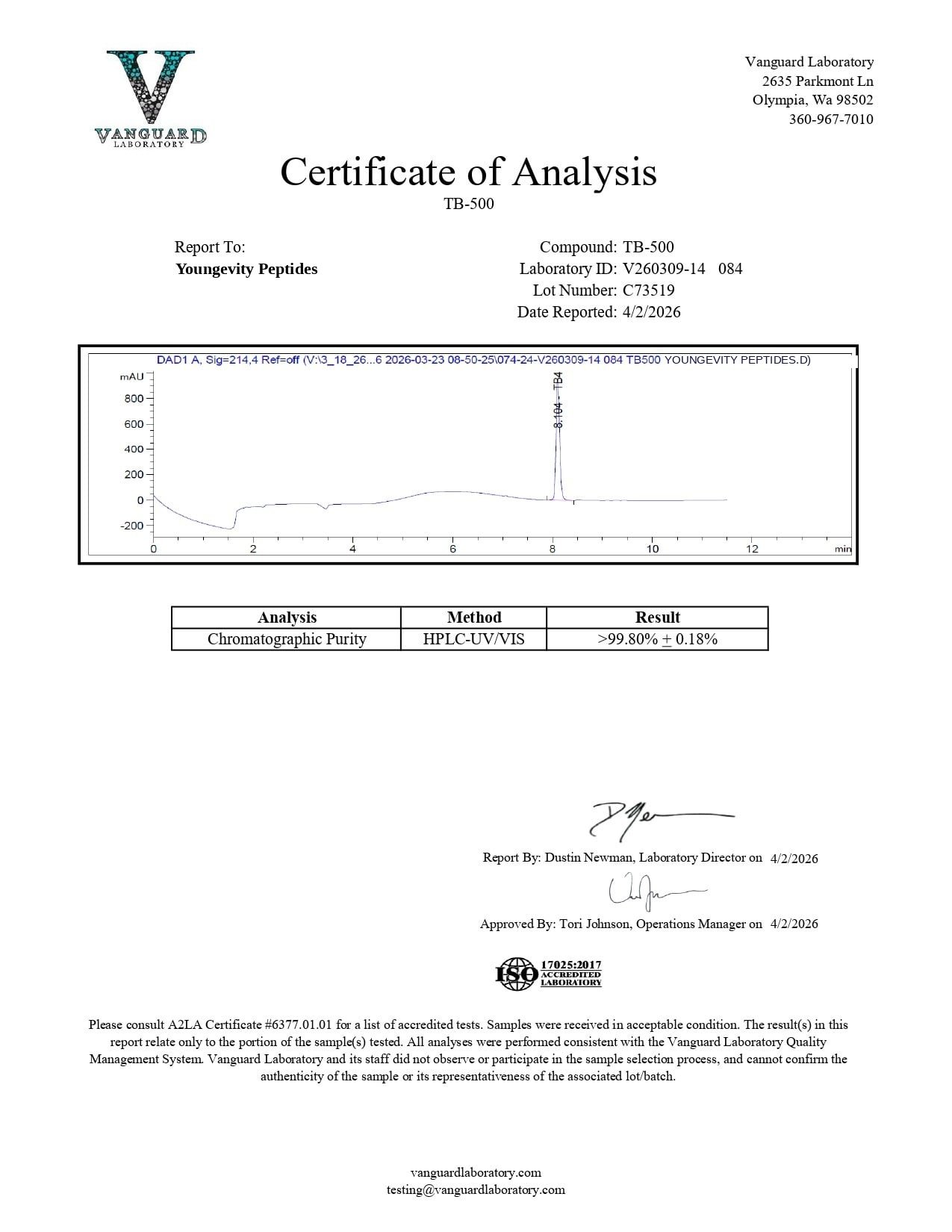 tb500 Certificate of Analysis