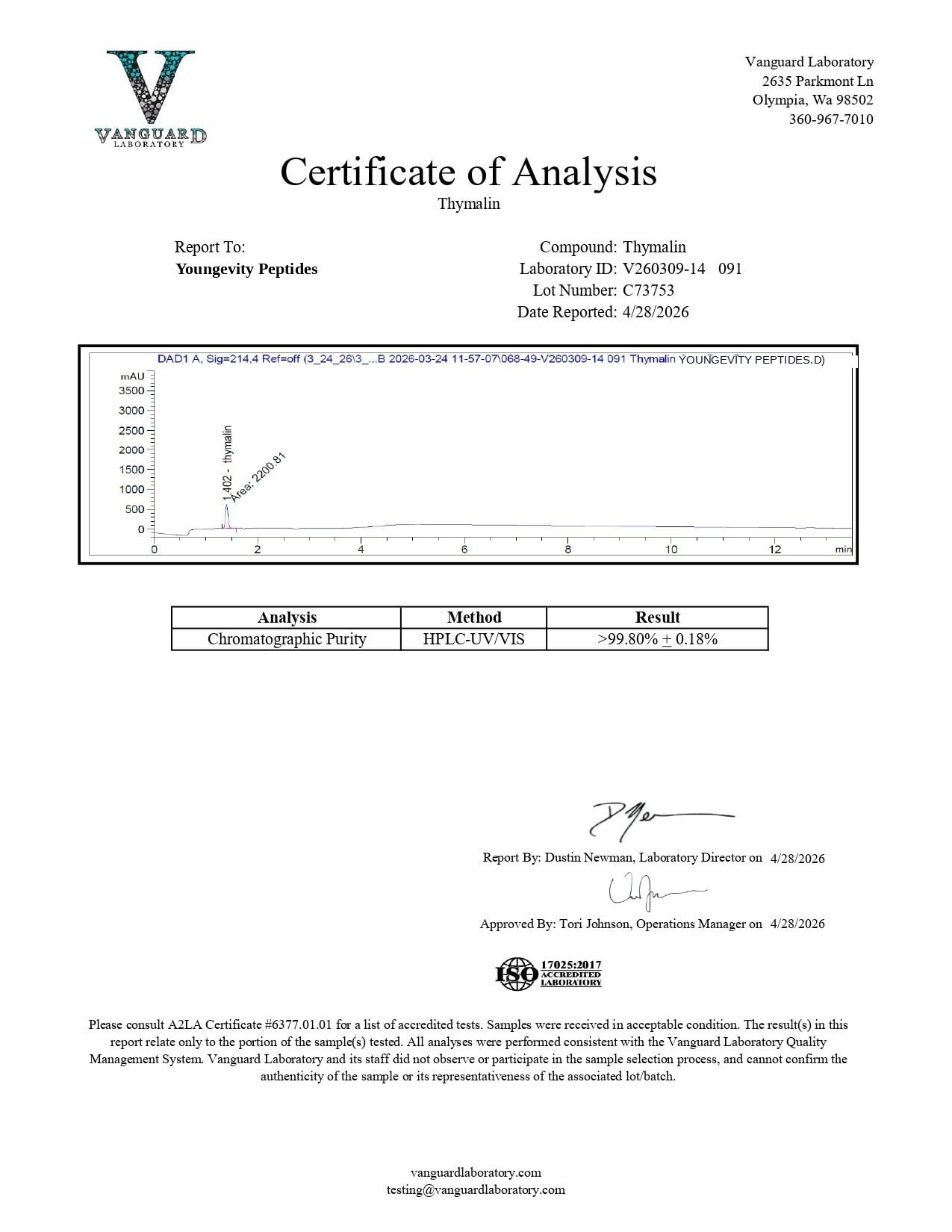 thymalin Certificate of Analysis
