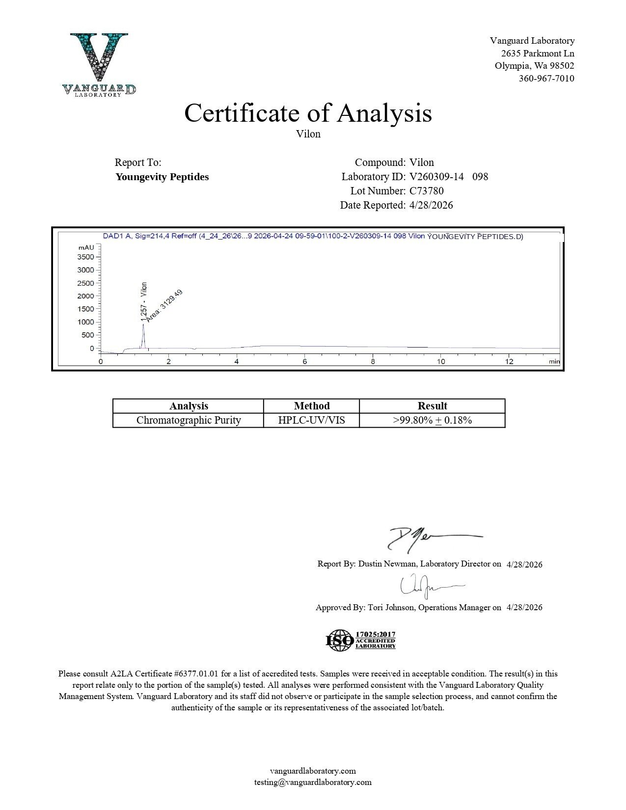 vilon Certificate of Analysis